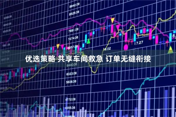 优选策略 共享车间救急 订单无缝衔接